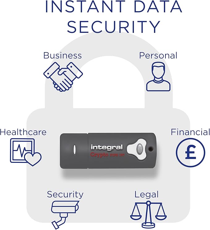 Integral 32GB Crypto-197 256-Bit Hardware Encrypted 3.0 USB Secure Flash Memory Drive - Certified to FIPS 197, Brute-Force Password Attack Protection & Rugged Double-Layer Waterproof Design
