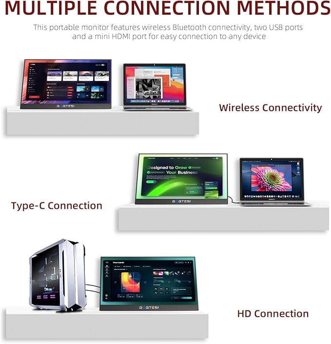 Wireless Portable Monitor 15.6 Inch 1080P FHD Ultra Slim Display WiFi Connectivity 180° Adjustable Built-in Stand Lightweight Travel Monitor for Laptop, MAC, Phone, PS5