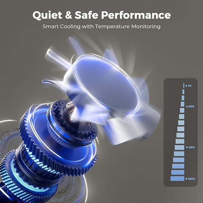 [Official-Apps/AI Movin 2.0 OS/1800 ANSI] Portable-Projector-4k with WiFi and Bluetooth, 35W DoIby Audio, AI Auto Focus with HDR10+, Lisowod 4k Support Outdoor Smart Proyector Compatible with Netflix