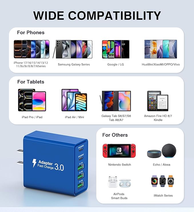 USB C Wall Charger, 50W USB C Charger Block 2-Pack 5-Port PD Fast Charging Blocks,Multiport 2USB C+3USB A Plug,Type C Power Adapter Brick Cube for iPhone 17/16/15/14/13,Samsung,for Switch（Dark Blue）