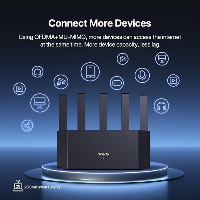 Tenda AX1500 WiFi 6 Router (RX2L Pro)- Smart Dual Band Gigabit WiFi Routers for Home, Vertical Design with 4 GE Ports, Long Range Coverage, VPN Support, WPA3, Easy Setup & Parental Controls