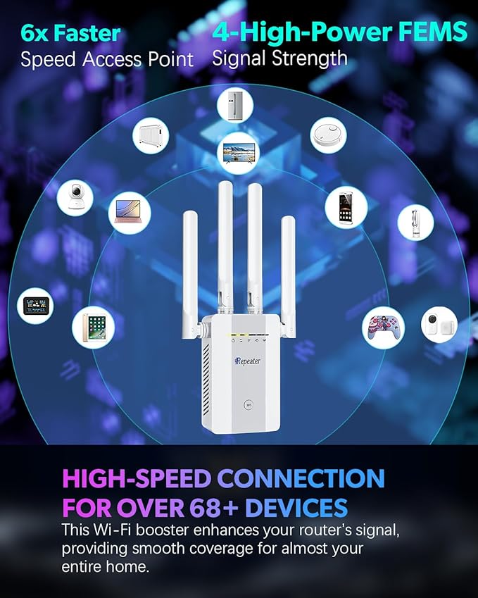 2025 New WiFi Extender Signal Booster, Long Range up to 13355Sq.ft, Wireless Internet Repeater Routers Signal Amplifier for Home, Office, Garage, 8X Faster Access Point with Ethernet Port, 1-Tap Setup