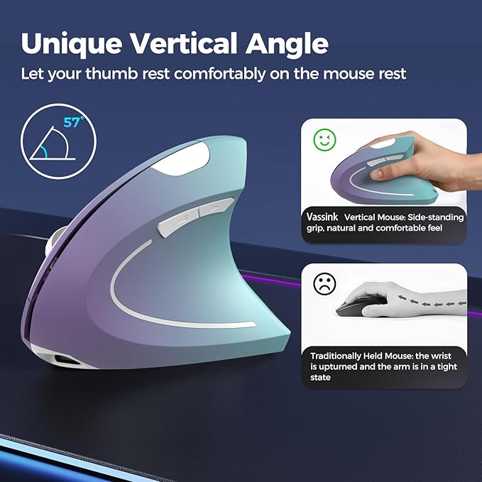 Vassink Ergonomic Wireless Rechargeable Mouse, USB A+Type C(2in 1) Connection, 800/1200/1600 DPI, 6 Buttons, 2.4GHz Carpal Tunnel Vertical Mice, for Laptop, Desktop,MacBook Purple Gradient Green