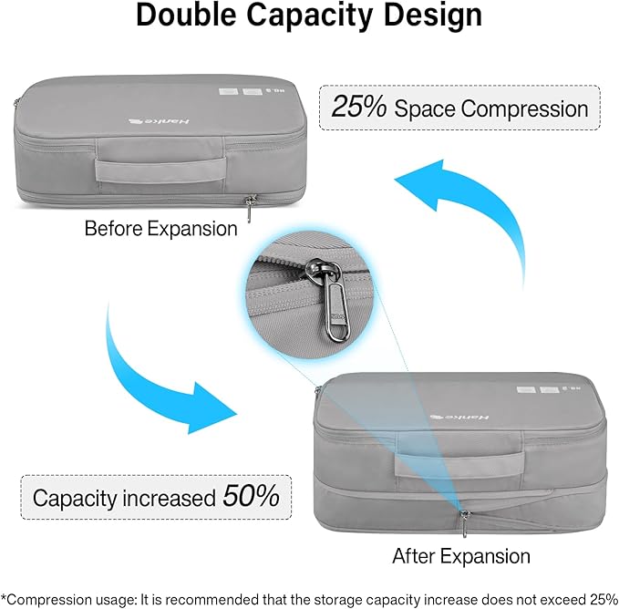 Compression Packing Cubes (Pack of 7), Expandable Luggage Organizer Bags, Hanke Packing Cubes for Travel, Double Zipper Durable Travel Packing Organizers for Suitcase Backpack and Carry-On