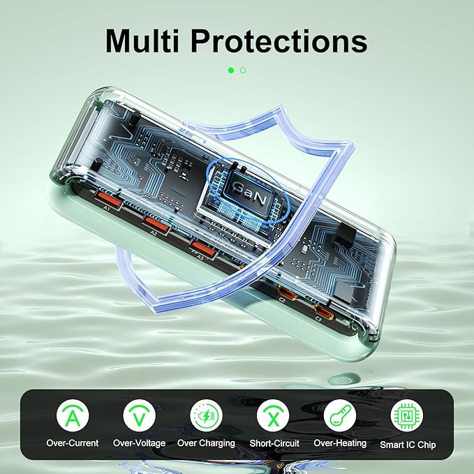 100W USB C Charging Station for Multiple Devices,6 Port USB C Charger Block Fast Charging Dock for iPhone/iPad/Samsung/Pixel/LG