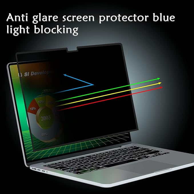 PYS Privacy Screen Macbook 16 inch, Compatible with Macbook 16.2 inch (2021-2023) [M2 Pro / M2 Max / M1 Pro / M1 Max], Anti-Spy/Bubble Free/Removable