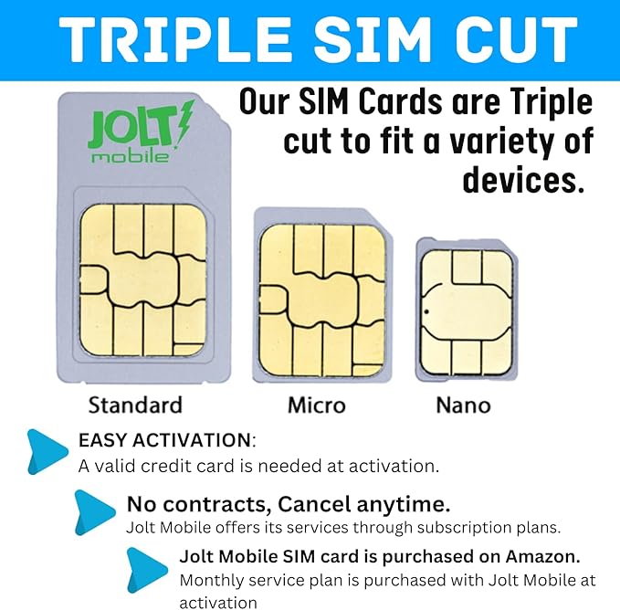 Jolt Mobile $5 Prepaid SIM Card – No Contract GPS Tracker & Smartwatch SIM – AT&T 5G/4G LTE Network – Triple-Cut (Standard, Micro, Nano) for GSM Devices