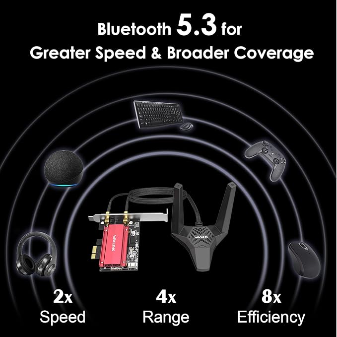 WAVLINK 2025 New AX5400M WiFi 6E PCIe Network Card, Tri-Band AX210 Wireless Adapter with Bluetooth 5.3, MU-MIMO, WPA3, OFDMA, Low-Profile Bracket, Heat Sink, for Windows 11/10 PC