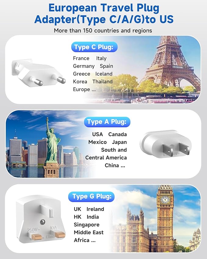 European Travel Plug Adapter, International Power Adapter, US to UK Europe Power Strip for EU/UK/US with 3 AC Outlets & 4 USB(2 USBC), 5ft Extension Cord, Type C for EU UK Europe Germany France, White
