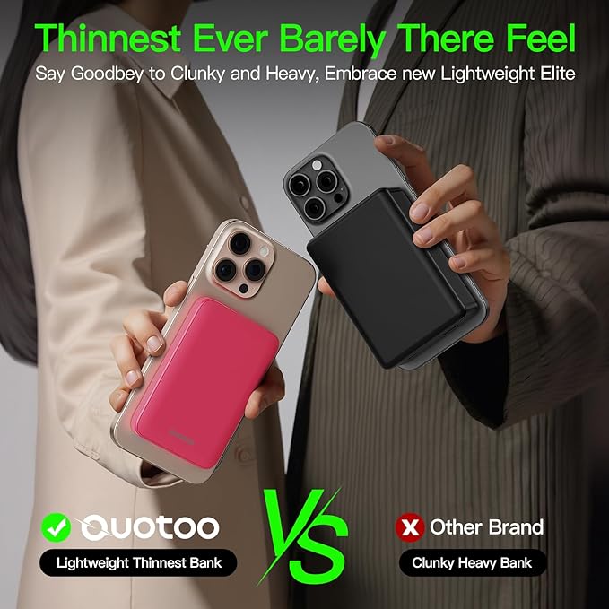 2025 Magnetic 15W Power Bank for iPhone,5000mAh Magsafe Battery Pack with 20w Fast Charging,Slim Magsafe Power Bank in&Out,with LED Display,Wireless Portable Charger for iPhone 16/15/14/13/12 Series