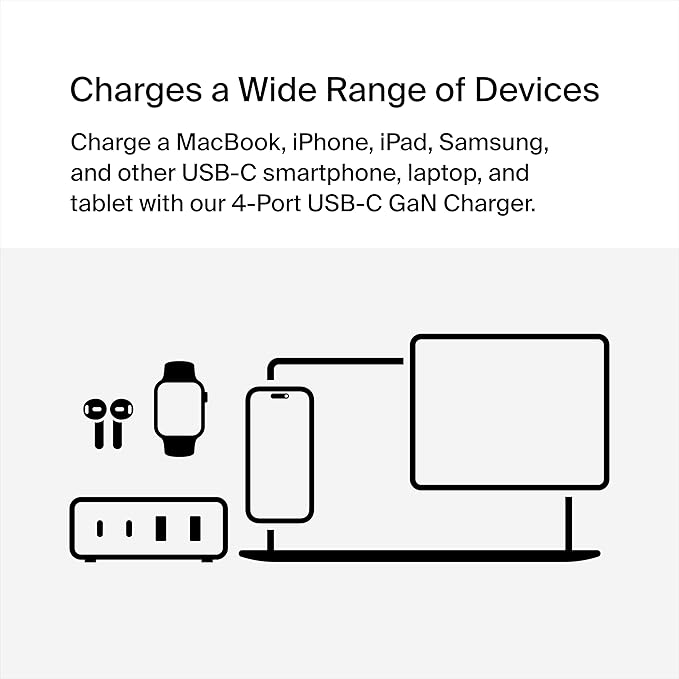 Belkin Charger Station 108W GaN - 2X USB-C and 2X USB-A Ports - Fast Desktop Charger Dock Hub for iPhone 17, Air, Pro, Apple Watch, iPad, MacBook, Samsung Galaxy S25, Nintendo Switch 2 - Black
