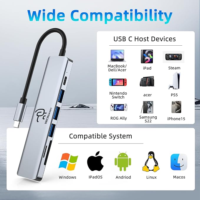 USB C Hub 7-in-1, 4K HDMI, 100W PD Charging, USB 3.0/2.0 Ports, SD/TF Reader, USB-C Data, for MacBook Pro/Air, iPad Pro, iPhone 16 Pro/Pro Max, Dell XPS, Steam Deck