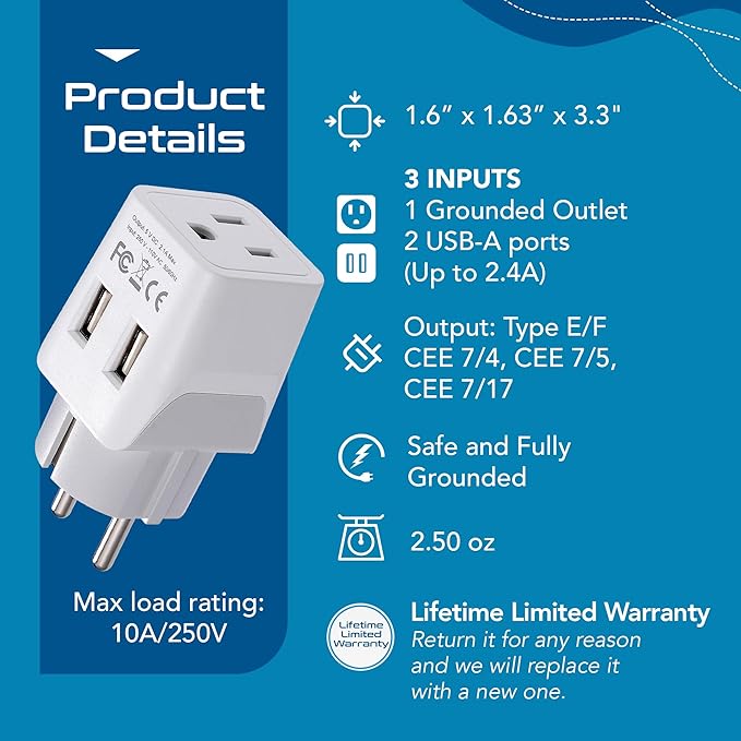 Ceptics Schuko, Germany, France, Spain Travel Adapter Plug with Dual USB - Usa Input Type E/F - Ultra Compact Perfect for Cell Phones, Laptop, Camera Chargers, iWatch, iPad, iPhone and More (CTU-9)