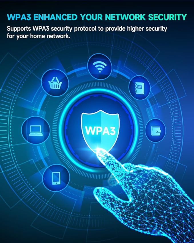 2025 Mesh WiFi 6 Extender Signal Booster for Home,Longest Range up to 20,000+sq ft, 3000Mbps Wireless Internet Repeater, Dual Band Signal Amplifier with Gigabit Ethernet Port, 10X Faster Access Point