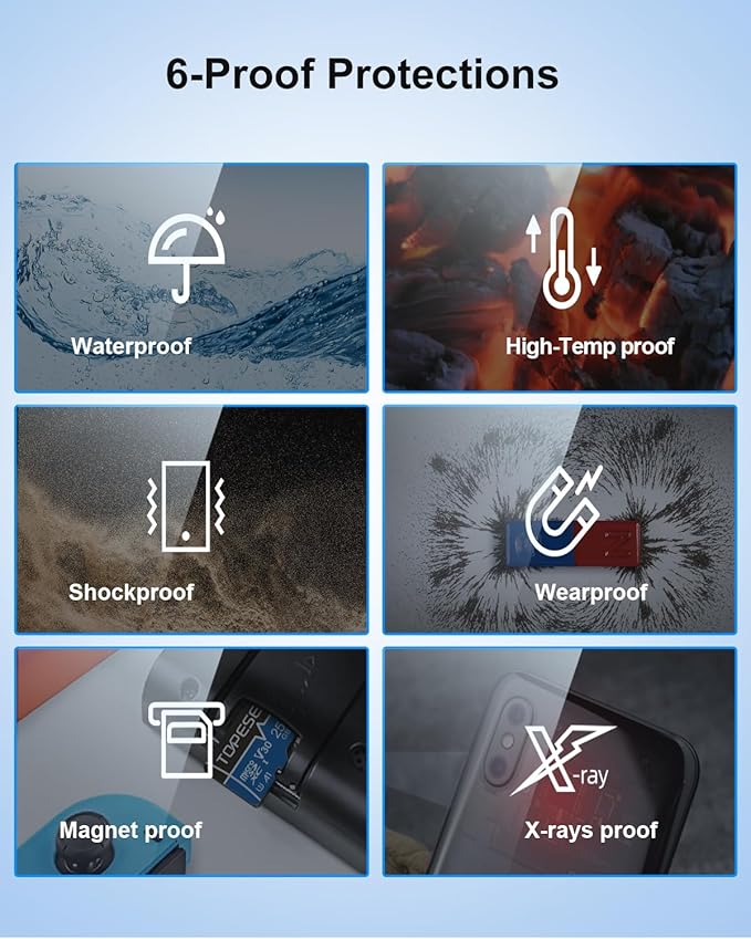 TOPESEL 256GB Micro SD Card 2 Pack, 4K HUD, U3 SDXC TF Card with Adapter High-Speed UHS-I V30 Micro Flash Memory Card for Smartphones, Cameras, Dash Cams