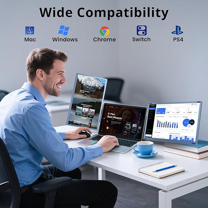 Laptop Screen Monitor Extender, Wider 1080P FHD Portable Monitor for Laptop, Built-in Speaker and Adjustable Backstand, Triple Screen Extender Compatible with Wins/MacOS/Chrome