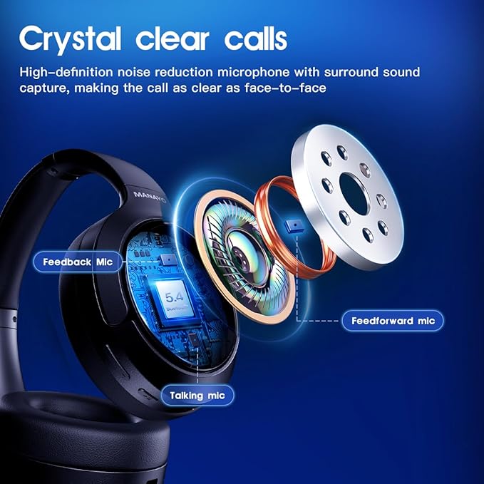 Hybrid Active Noise Cancelling Over Ear Bluetooth Headphones, Wireless ANC Headphones with Microphone for TV, Phone, PC, Laptop, Gym,800mAh Battery, Bluetooth 5.4, Foldable for Travel & Office