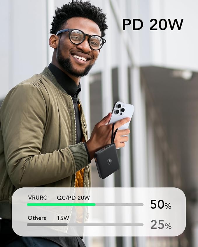 VRURC 20000mAh Portable Charger with Built-in Cables, Travel Essentials, 22.5W Fast Charging Power Bank for iPhone, Phone Battery Pack for iPhone 16 15 14 13 12 11 x Samsung Galaxy Series(1 Pack)