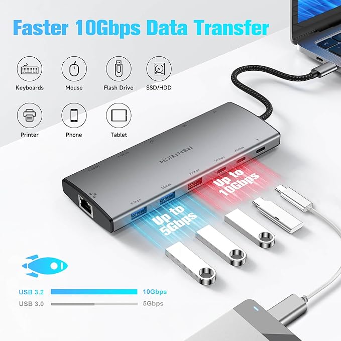 RSHTECH USB C Hub Docking Station Dual Monitor 12 in 1 Triple Display Multiport Adapter with 2 HDMI, 4K DP, 3 USB 3.2 10Gbps, 2 USB 3.0 Ports, 100W PD, Gigabit Ethernet, SD/TF for MacBook, Laptops