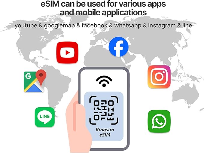 [eSIM] Europe eSIM | 7DAYS 20GB | UK, France, Italy, Spain, Germany | 5G, 4G/LTE, Tethering, Hotspot | eSIM with Instant Activation in 10 Minutes | Travel eSIM by Ringsim