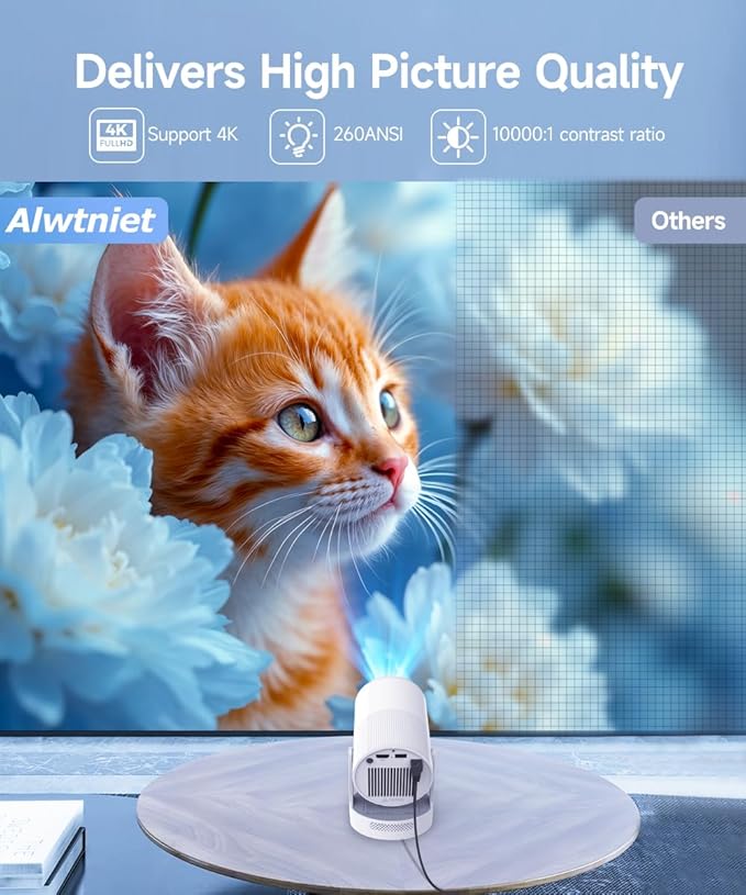 【Electric Focus】Mini Projector with WiFi 6 and Bluetooth 5.4, Smart Portable Projector 4k Support, 5W Soundbase Speaker, Auto Keystone 180° Rotation, Home Outdoor Movie Proyector HY300Ultra