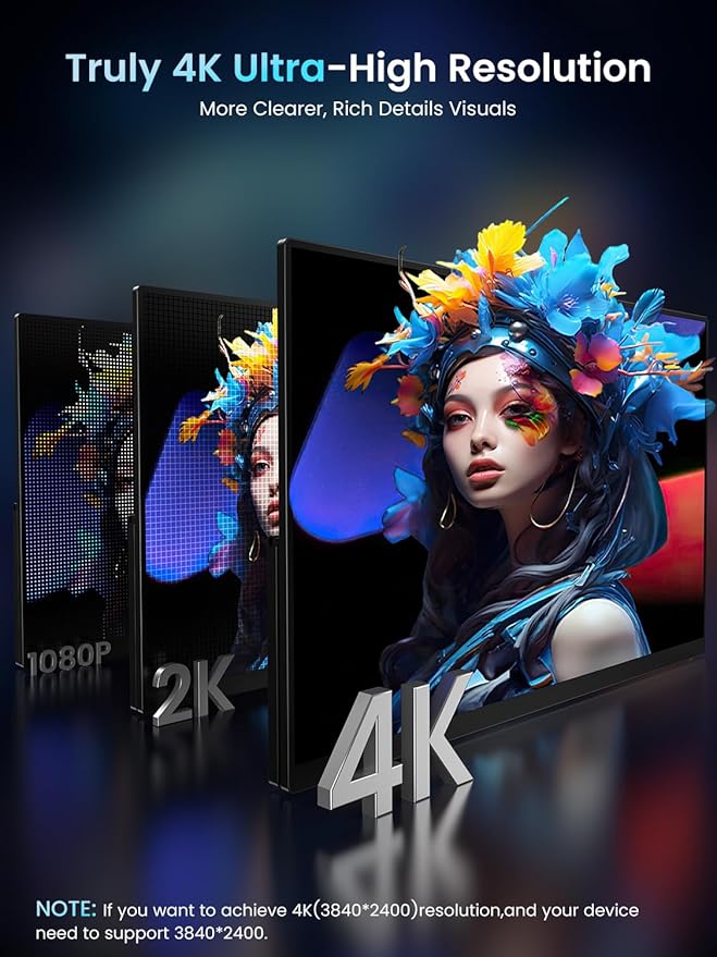 Newsoul 4K QLED Portable Monitor 120Hz Gaming Monitor, 100% DCI-P3 | 2000:1 Contrast | Fast IPS 0.1ms, Built-in Stand | VESA | Speaker, USB-C HDMI Portable Screen for Laptop, Phone, Game Console