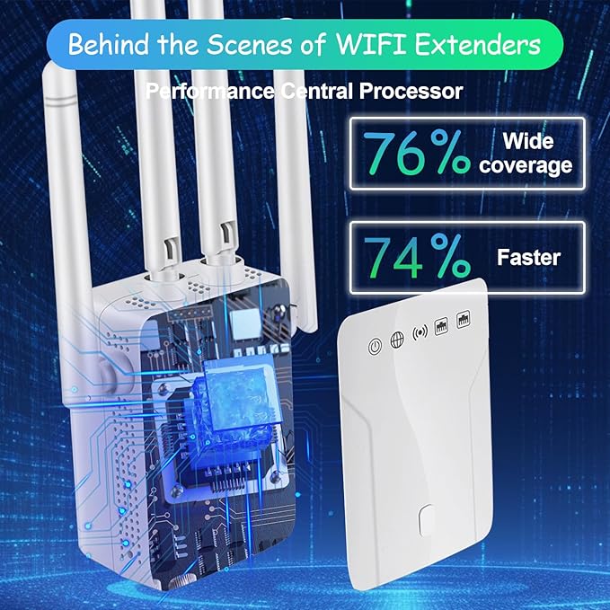 WiFi Extender Signal Booster for Home: Internet Repeater Long Range Covers Up to 45+ Devices and 8470 Sq.ft for Apartment Basement Office House