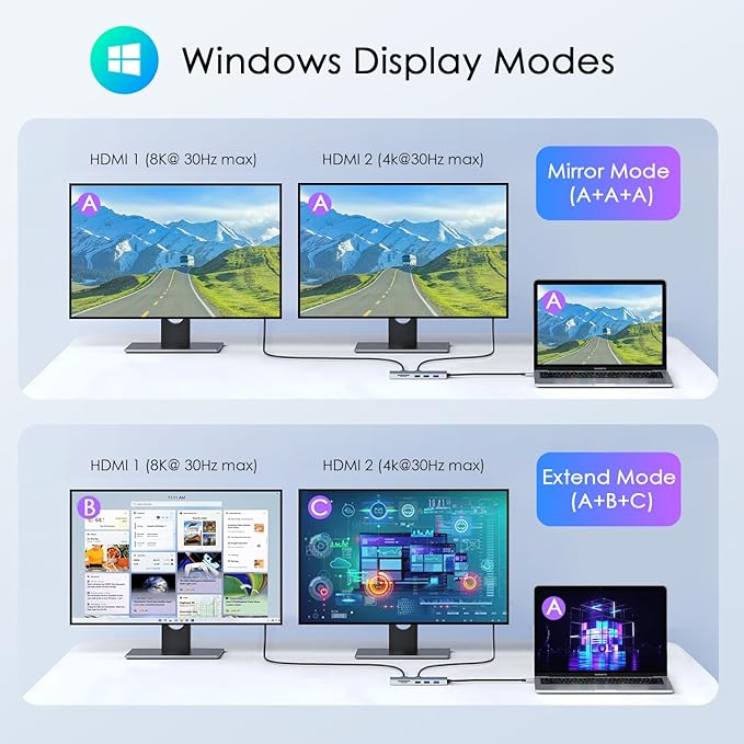 10-in-1 USB C Hub with 4K HDMI Adapter, SD/TF Card Reader, 100W PD Charging, 2 USB 3.0 Ports, and 2 usb2.0 Ports for MacBook Pro/Air, Dell XPS, Lenovo ThinkPad, etc. (8K HDMI Docking station)