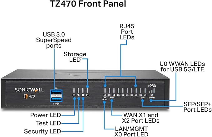 SonicWall TZ470 Network Security Appliance (02-SSC-2829) Bundled with a SonicWall 3 Year 8x5 Support for TZ470 (02-SSC-6437)