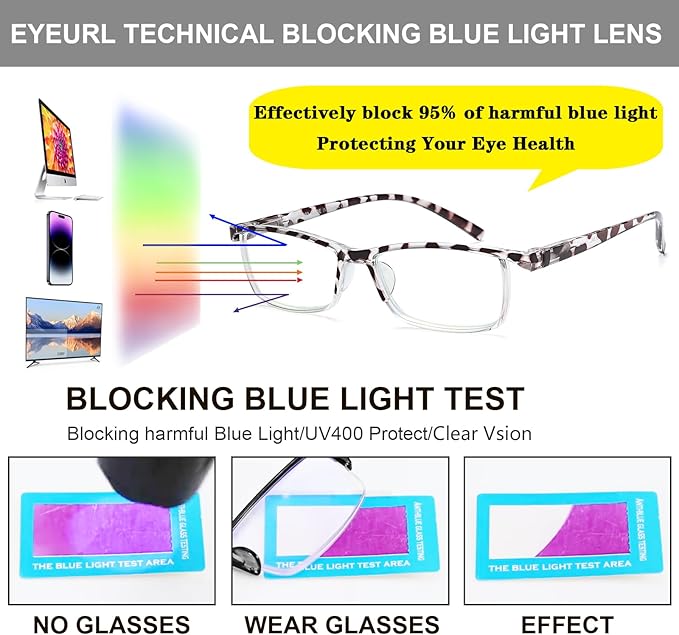 EYEURL 4-Pack Half Frame Blue Light Reading Glasses for Men Rectangle Semi Rimless Readers for Women Spring Hinge Eyeglasses