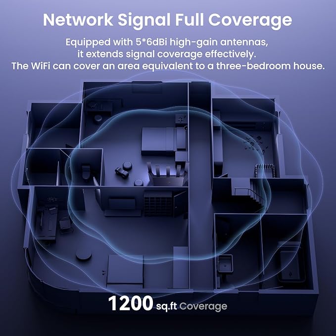 Tenda AX3000 WiFi 6 Router (RX12L Pro) - Dual Band Gigabit Router for Wireless Internet, 4X Gigabit Ethernet Ports, VPN Support, Parental Controls, Easy Setup, Access Point Mode, IPv6 & WPA3
