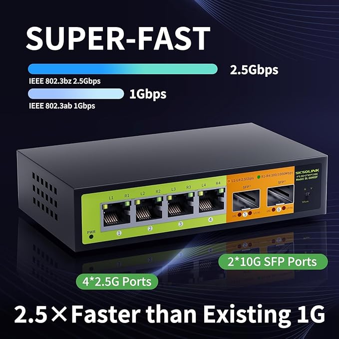 6 Port 2.5Gb Network Switch, 4x2.5G RJ45, 2x10G SFP+, Muti-gigabit, Unmanaged, Metal Case, 60G Bandwidth, Fanless, Compatible with 2.5gbe NAS, PC, AP