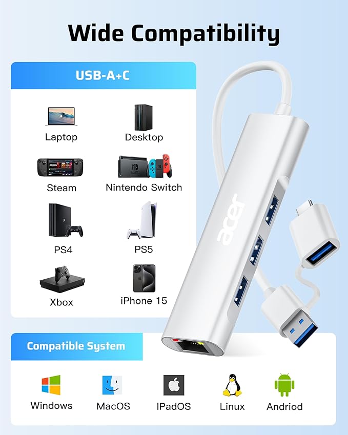 Acer USB C to Ethernet Adapter, 4-in-1 USB-A/C Hub with 3 USB-A 3.1 & 1Gbps RJ45 Networks, USB-C to LAN Adapter for MacBook Pro Air, Surface, Chromebook, Acer, Laptop, and More
