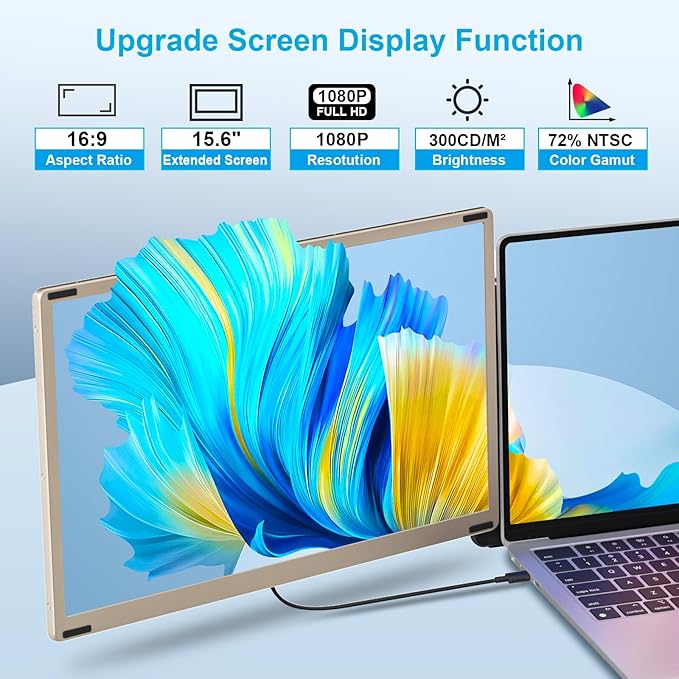 Laptop Screen Extender Portable Monitor, 1080P FHD IPS Screen, Monitor Extender for Laptop, Fit for 13-17" Laptops, Plug & Play Compatiable with Windows/Mac/Chrome/Android/Switch (15.6 inch)