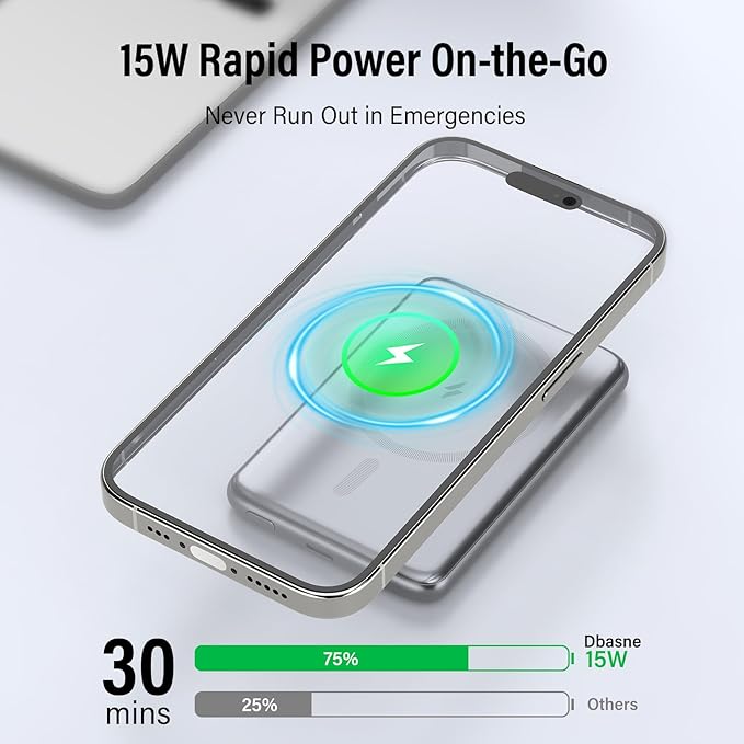Magnetic Portable Charger, 5000mAh Ultra Slim Mag Power Bank, Wireless Battery Pack with USB C Cable, 20W PD Fast Charging, Magnetic Phone Charger for iPhone 16/15/14/13/12 Pro/Pro Max/Mini Series