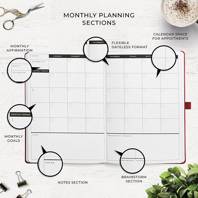 Smart Planner Pro – Undated Daily Planner – Medium B5 – Achieve Goals & Increase Productivity with Weekly, Monthly, Work Sections - Organizer Planner with Back Pocket, 3 Satin Bookmarks & Pen Holder