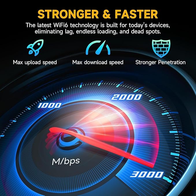 2026 Mesh AX3000 WiFi 6 Extender Signal Booster for Home, Range up to 20K+ Sq.Ft, 3000Mbps Wireless Internet Repeater, Dual Band Signal Amplifier with Gigabit Ethernet Port, 10X Faster WiFi Extender