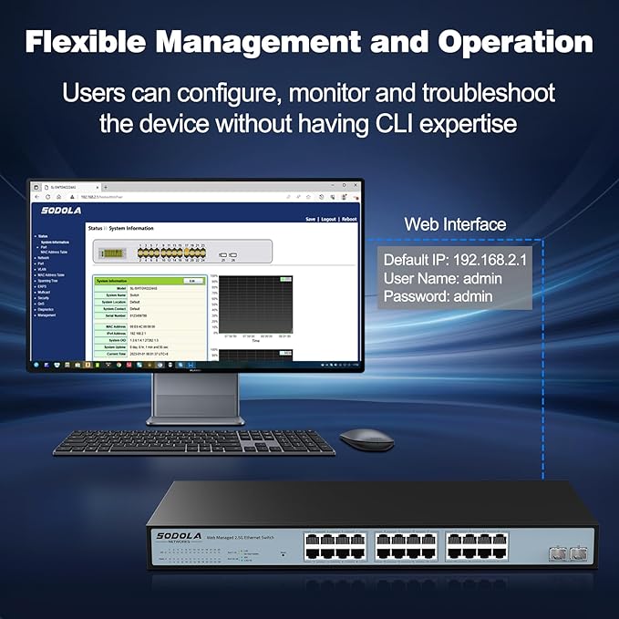 24 Port 2.5G Smart Web Managed Switch,24 x 2.5G Base-T Ports, 2 x 10G SFP+, Link Aggregation/QoS/VLAN/IGMP, 1U Mounted Multi-Gigabit Network Switch