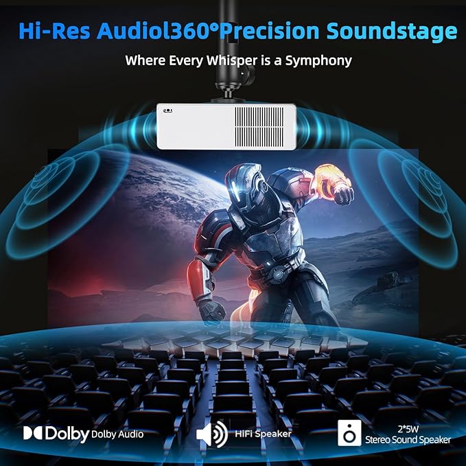 [Licensed and Autofocus]4K Smart Projector,Projector with WiFi and Bluetooth, 1200 ANSI lumens, Autofocus，Dolby Audio,Portable Smart Projector,Outdoor Projectors HDR10+