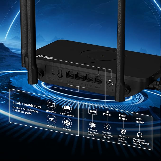 DBIT AX1500 WiFi 6 Router Dual Band Wireless Internet Router, Wireless Speed Up to 1.5 Gbps with 4* Gigabit Ethernet Ports, Beamforming, MU-MIMO, OFDMA, WPA3, IPV6, EasyMesh, Parental Controls