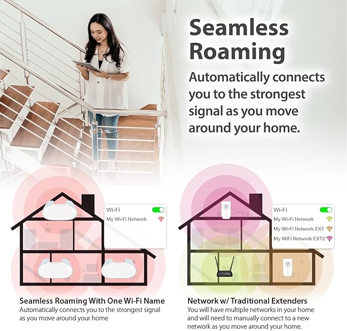D-Link AX3000 WiFi 6 Mesh Router - Contemporary Ecofriendly Design - High-Performance - Feature Rich - AI Enabled - Parental Controls – Covers up to 2800+ sq. ft – Expandable Mesh (M30)