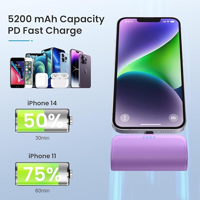 [2 Pack]Mini Portable Charger for iPhone 5200mAh,20W PD Fast Charging Power Bank,Ultra-Compact Battery Pack Travel Portable Charger Compatible with iPhone 14 13 12 11 X 8 7 6 Series,Purple +Light Blue