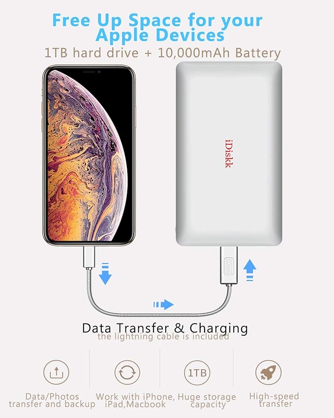 iDiskk App-le Mfi Certified 1TB iPad External Hard Drive Photo Stick for iPhone 16/15 Android Photo Backup Storage for iPhone 15/14/13/12/12 Pro Max/12 pro/11 pro/X/XR,Mac/iMac/PC,10000mAh Power Bank