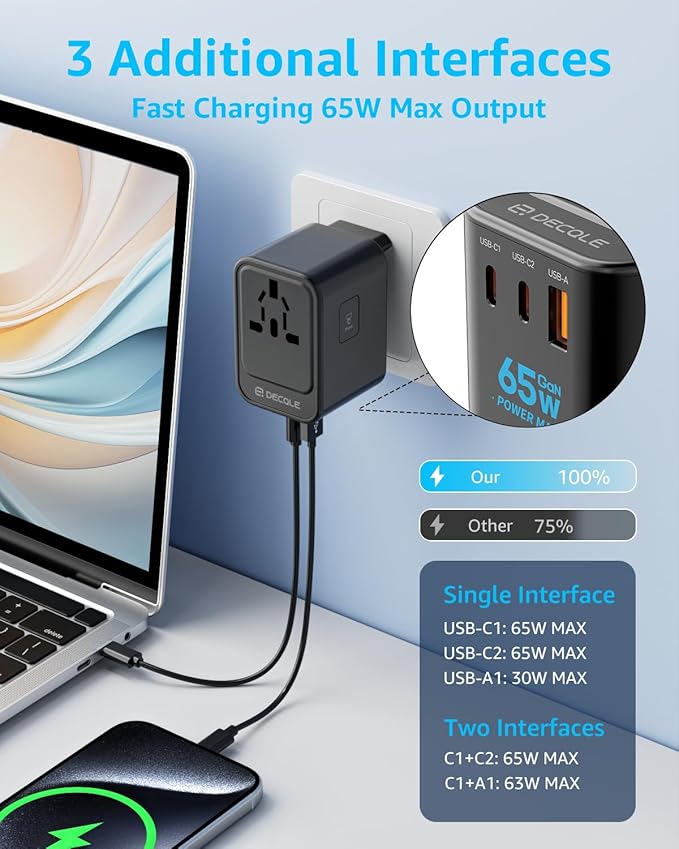 Universal Travel Adapter, International Travel Plug Adapter with 2 USB-C(GaN 65W) ＆ 1 USB-A Ports, All in One Portable Adaptor, for USA, UK, EU, AU ＆ 224+ Countries (Black) US
