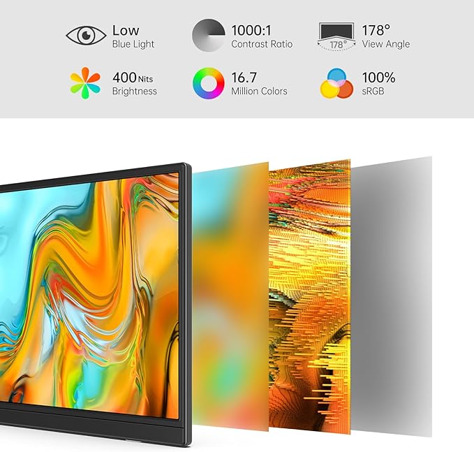 14 Inch Portable Monitor FHD1200P Ultra-Slim for Laptop Monitor, USB-C&HDMI Plug&Play,100% SRGB,Dual Speakers Extender Display. Built-in Stand,for Laptop,PC Phone Xbox PS4/5