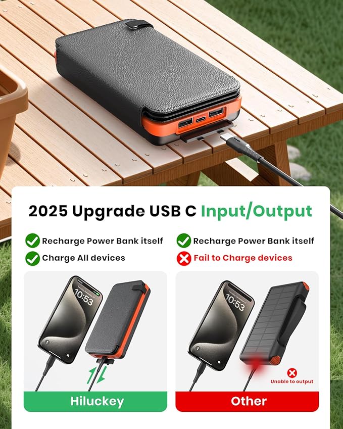 Hiluckey Solar Charger 25000mAh, Outdoor USB C Portable Power Bank with 4 Solar Panels, 3A Fast Charge External Battery Pack with 3 USB Outputs Compatible with Smartphones, Tablets, etc.