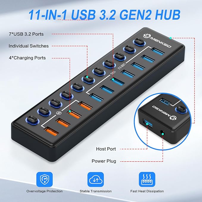 Powered USB Hub, MENKSID 11-Port USB Hub, 7 USB 3.2 Data Transfer Ports + 4 Smart Charging Ports, Independent Switch (with LED Power Indicator), USB 3.2 Hub Powered with Power Adapter for Mac, PC