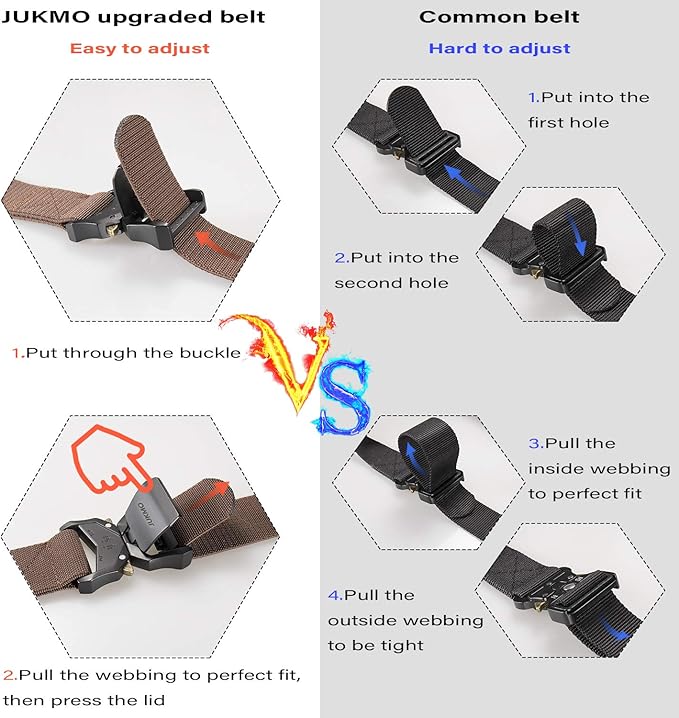 JUKMO Tactical Belt, Military Hiking Rigger 1.5" Nylon Web Work Belt with Heavy Duty Quick Release Buckle