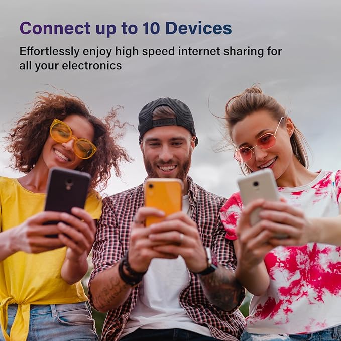 GlocalMe DuoTurbo 4G Mobile Hotspot Device with 30GB US/CA/MX Data 60 Days, Portable WiFi Hotspot for Travel in 200+ Countries, SIMFREE and Dual Modem, 10 Devices Connected(DuoTurbo with 30GB)