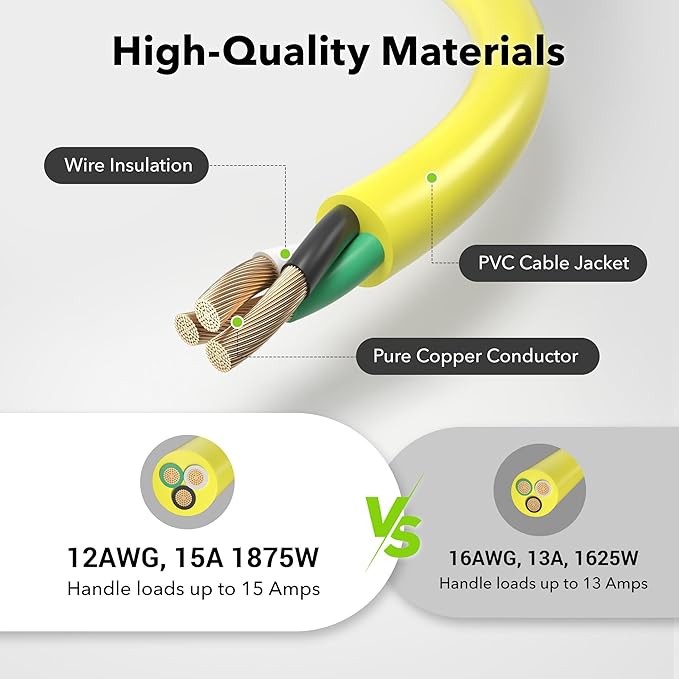BN-LINK 6ft Outdoor Extension Cord, 12/3 SJTW Heavy Duty Power Cord, 3-Prong Grounded Plug, Weather Resistant, 15A, 1875W, Yellow, for Lawn, Garden, Appliances, ETL Listed